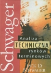analiza-techniczna-rynkow-terminowych.jpg