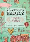 anatomia-farmy-ciekawostki-z-zycia-na-wsi.jpg