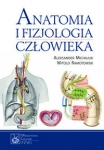 anatomia-i-fizjologia-czlowieka-2.jpg