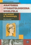 anatomia-stomatologiczna-woelfela-i-jej-zwiazek-ze-stomatologia.jpg