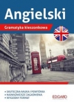 angielski-gramatyka-kieszonkowa.jpg