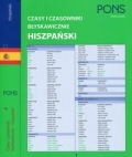 czasy-i-czasowniki-blyskawicznie-hiszpanski.jpg