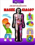 czy-wiesz-jak-jest-zbudowane-nasze-cialo.jpg