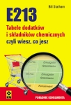 e213-tabele-czyli-wiesz-co-jesz.jpg