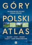 gory-polski-atlas.jpg
