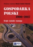 gospodarka-polski-1990-2017.jpg