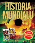 historia-mundialu-mistrzostwa-swiata-w-pilce-noznej.jpg