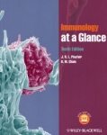 immunology-at-a-glance.jpg
