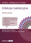 infekcje-bakteryjne-opieka-farmaceutyczna.jpg