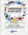 laboratorium-w-szufladzie-3.jpg