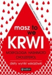 masz-to-we-krwi-morfologia-hashimoto-cholesterol-wyniki-diety-wskazowki.jpg