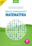 matematyka-tablice-gimnazjalisty.jpg