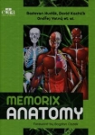 memorix-anatomy.jpg
