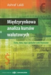 miedzyrynkowa-analiza-rynkow-walutowych.jpg