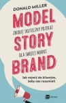 model-storybrand-zbuduj-skuteczny-przekaz-dla-swojej-marki.jpg