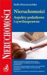 nieruchomosci-aspekty-podatkowe-i-cywilnoprawne.jpg