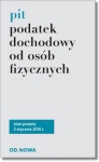 podatek-dochodowy-od-osob-fizycznych-pit-1.jpg