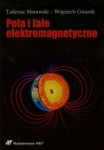 pole-i-fale-elektromagnetyczne.jpg