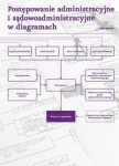postepowanie-administracyjne-i-sadowoadministracyjne-w-diagramach.jpg