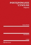 postepowanie-cywilne-diagramy-1.jpg