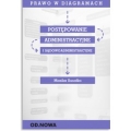 prawo-w-diagramach-postepowanie-administracyjne-i-sadowoadministracyjne-1.jpg