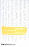 slownik-nazw-osobowych-i-miejscowych-1.jpg