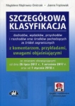 szczegolowa-klasyfikacja-dochodow-wydatkow-przychodow-i-rozchodow-oraz-srodkow-pochodzacych-ze-zrodel-zagranicznych-z-komentarzem-przykladami-uwagami-objasniajacymi.jpg
