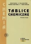 tablice-chemiczne-4.jpg