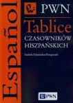 tablice-czasownikow-hiszpanskich-1.jpg