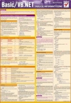 tablice-informatyczne-basic-vb-net.jpg