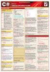 tablice-informatyczne-c-2.jpg
