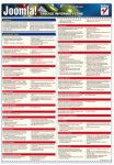 tablice-informatyczne-joomla.jpg