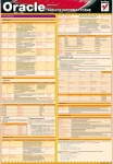 tablice-informatyczne-oracle-1.jpg