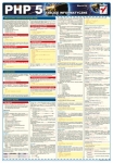 tablice-informatyczne-php-5-1.jpg