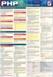 tablice-informatyczne-php-wydanie-ii.jpg