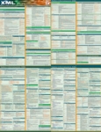 tablice-informatyczne-xml.jpg