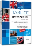 tablice-jezyk-angielski-1.jpg