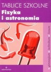 tablice-szkolne-fizyka-i-astronomia-2.jpg