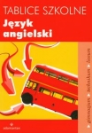 tablice-szkolne-jezyk-angielski-3.jpg