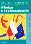 tablice-szkolne-wiedza-o-spoleczenstwie-2.jpg