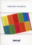 tabliczka-mnozenia-3-1.jpg