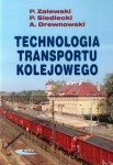 technologia-transportu-kolejowego-1.jpg