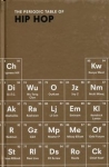 the-periodic-table-of-hip-hop.jpg