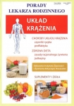 uklad-krazenia-porady-lekarza-rodzinnego-1.jpg