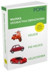 wloska-gramatyka-obrazkowa.jpg
