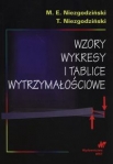 wzory-wykresy-i-tablice-wytrzymalosciowe-5.jpg